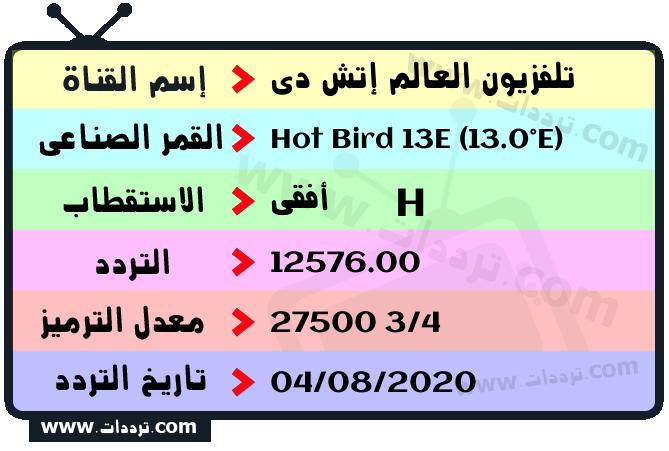 تردد قناة تلفزيون العالم إتش دي على القمر الصناعي هوت بيرد 13 شرقا Frequency Al Alam TV HD Hot Bird 13E (13.0°E)